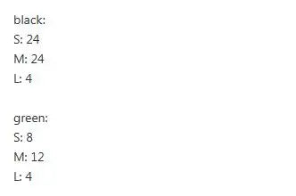 ABOORUN Men's MA1 Bomber Jackets Army Cotton Padded Coats